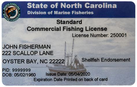 Fishing License .